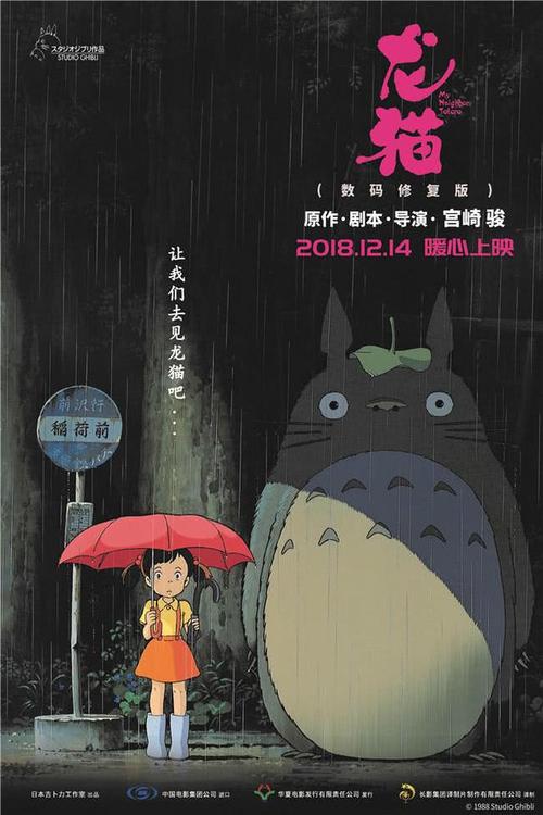 马德里欧洲大学Mediadiploma